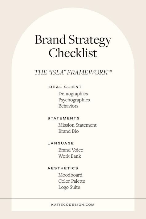 Brand Development Worksheet, Brand Awareness Strategy, Branding Strategy Templates, Personal Brand Strategy, Brand Strategy Framework, Start Up Branding, Branding Exercises, Brand Strategy Templates, Brand Workbook