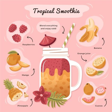 Tropical Smoothie Recipes, Energy Boosting Smoothies, Smoothie Menu, Blueberry Smoothie Recipe, Resep Smoothie, Homemade Cookbook, Recipe Drawing, Fresh Smoothies, Smoothie Recipes Healthy Breakfast