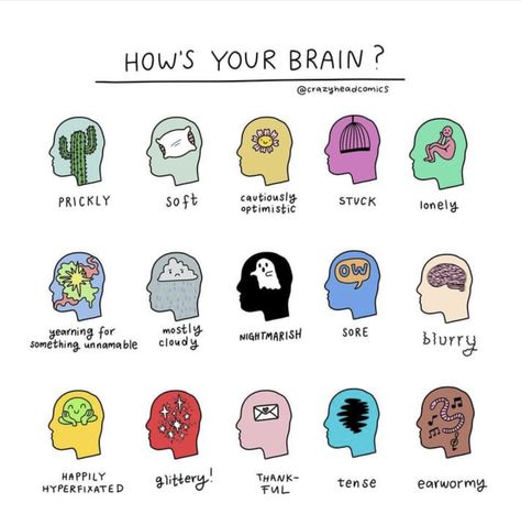 Feelings Check In, How Are You Feeling Today, How Are You, Finding Your Style, Healthy Coping Skills, Mental Health Facts, Mental Health Therapy, Grooming Tips, Therapy Worksheets