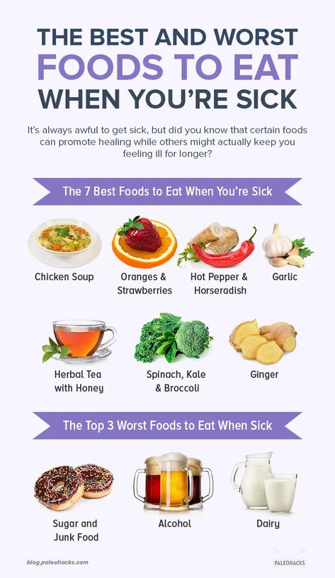 The Best and Worst Foods to Eat When You're Sick | Health Good Food To Eat When Sick, Good Foods To Eat When Sick, Best Food When Your Sick, Soft Foods To Eat With Sore Throat, What To Do When You're Sick, When You Are Sick, Food When You Are Sick, Food For Sickness, Tips For When Your Sick