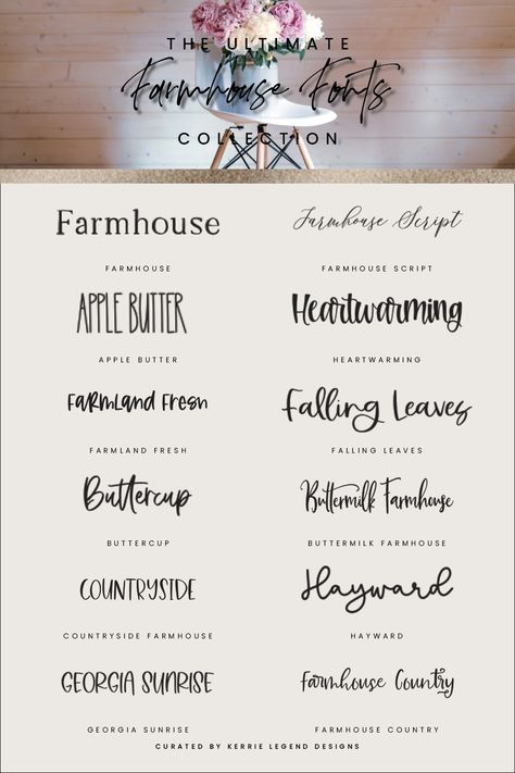 Fonts For Signage, Farmhouse Fonts Cricut, Farmhouse Lettering Fonts, Label Fonts Ideas, Country Fonts Farmhouse Style, Farmhouse Fonts Canva, Farmhouse Logo Design Ideas, Business Label Ideas Design, Country Fonts Alphabet