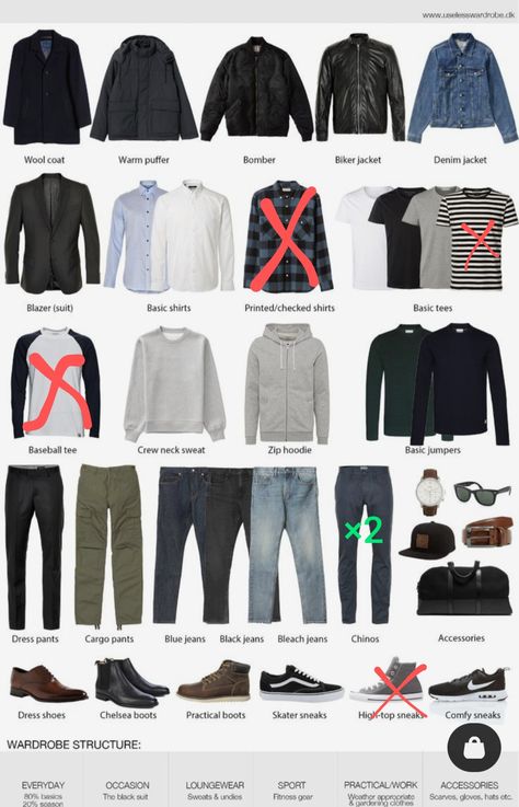 Mens Wardrobe Essentials, Men's Wardrobe, Business Casual, Wardrobe Essentials, Capsule Wardrobe, Wardrobe, Mens Outfits, Clothes