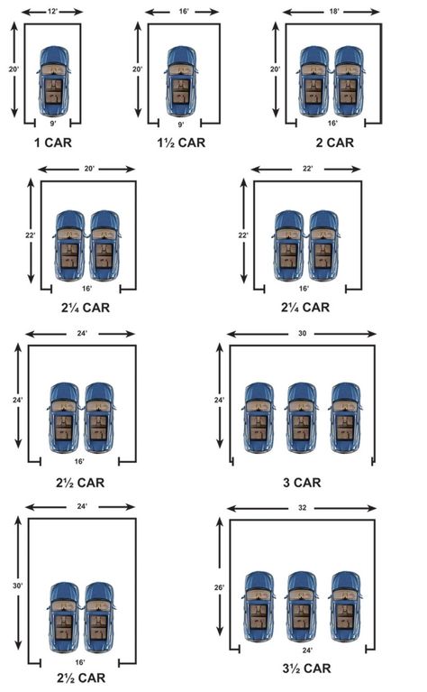 Arbejdsplads Garage, Parking Plan, Pole Barn Builders, Garage Workshop Layout, Pole Barn Garage, Plan Garage, Barn Builders, Carport Plans, Workshop Layout