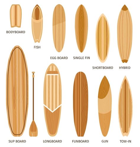 Surfboard Drawing, Summer Water Activities, Longboard Design, Water Activity, Surfboard Shapes, Wooden Surfboard, Shapes Design, Surf Boards, Luxury Background