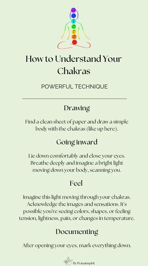 Understand your chakras with this powerful exercise  #chakras #chakrawork #spiritual #spirituality #manifesting #chakrahealing #journaling #balancedchakras Chakra Meditation For Beginners, Unblock Chakras For Beginners, Unblocking Chakras For Beginners, Chakra Diagram, How To Balance Chakras, How To Unblock Chakras, Chakras For Beginners, Chakra For Beginners, Soul Star Chakra