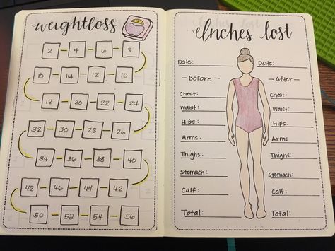 Hello Everyone, Sorry for being late on my post. I had family come into town and lost track of time. I would like to take you on a walk-through of my new bullet journal. I had no clue that it would… Bullet Journal Collections, Weekly Log, Bullet Journal Tracker, Bujo Inspiration, Bullet Journal Stickers, Bullet Journal Inspo, Journal Layout, Journals & Planners, Fitness Journal