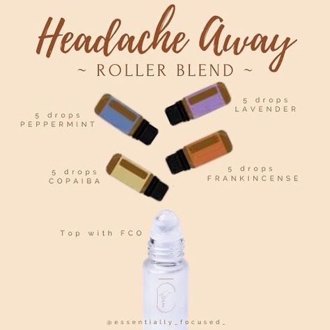 Migraine Relief Essential Oils Roller, Migraine Relief Essential Oils Diffuser, Doterra Oils For Migraines, Doterra Headache Rollerball, Headache Roller Blend Doterra, Headache Oil Roller Blend, Essential Oils For Tension Headaches, Oil Blend For Headaches, Doterra For Headaches