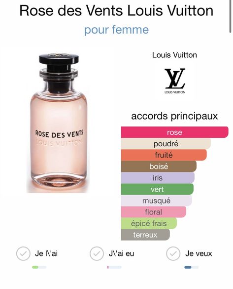 Louis Vuitton Perfume, Perfume Rose, Perfume Collection Fragrance, Perfume Lover, Perfume Collection, Fragrance, Louis Vuitton