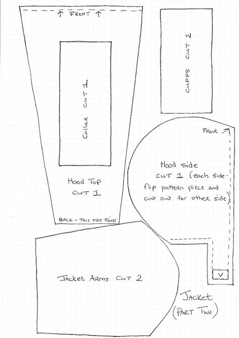 Page 1 of 1 Coraline Doll Pattern Free, Coraline Doll Tutorial, Coraline Doll Pattern, Making A Coraline Doll, Doll Jacket Pattern, Making Coraline Doll, Coraline Raincoat, Lovely Coraline Doll Pattern, Coraline Dolls