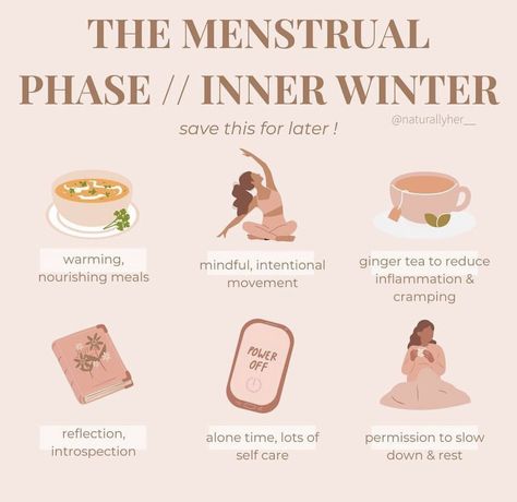 Tracking Menstrual Cycle, Menstrual Phase, Menstrual Cycle Phases, Cycle Tracking, Menstruation Cycle, Ovulation Tracking, Healthy Period, Period Hacks, Menstrual Health