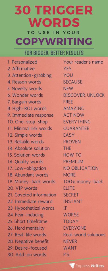 30 Trigger Words to Use in Your Online Writing for More Connections & Results Trigger Words, Persuasive Words, Copywriting Inspiration, Copy Writing, Copywriting Tips, Words To Use, Freelance Writing, Content Writing, Inbound Marketing