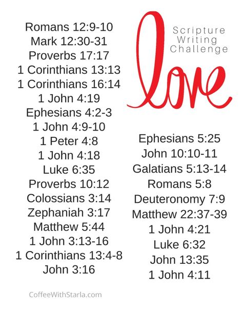 Are you curious what the Bible says about love? This is the scripture writing plan for you! *Only one free download per person, per month is allowed. Do not make copies. For personal use only. Bible Verses On Love, Verses On Love, Agape Ideas, Scripture Writing Plan, Bible Journal Notebooks, Scripture Writing Plans, Love Scriptures, Scripture Writing, Writing Plan