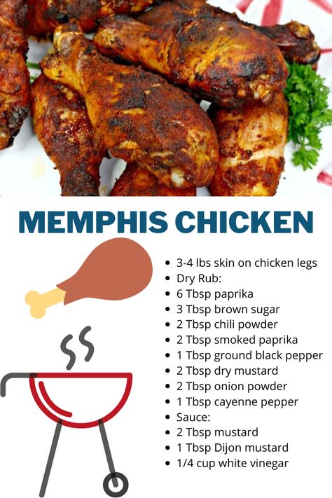 memphis chicken on plate with ingredient list Dry Rub Bbq Chicken, Chicken Rubs And Marinades, Chicken Dry Rub Recipe Grilling, Bbq Rub For Chicken, Bbq Chicken Dry Rub Recipe, Bbq Chicken Rub Recipe, Dry Rub For Smoked Chicken, Chicken Rubs For Grilling, Meat Rubs Recipes