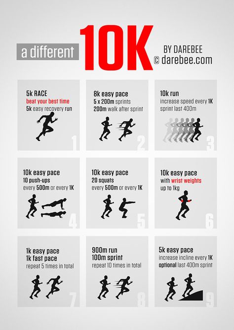 A Different 10K Hiit Running, Runners Workout, Running 10k, Running Plan, Running Program, Running 5k, Body Training, Runner Girl, Running For Beginners