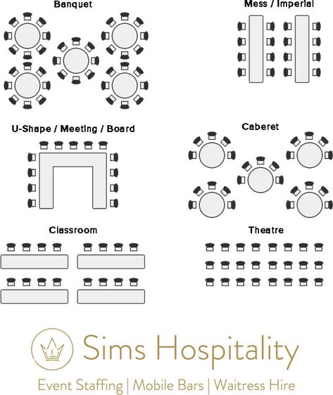 Event Table Layout, Wedding Seating Arrangement Layout, Table Layout For Large Group, Table Set Up For Wedding Layout, Table Layout, Table Arrangements For Parties Layout Reception Seating, Dinner Party Seating Arrangements, Event Seating Layout, Formal Place Setting Diagram