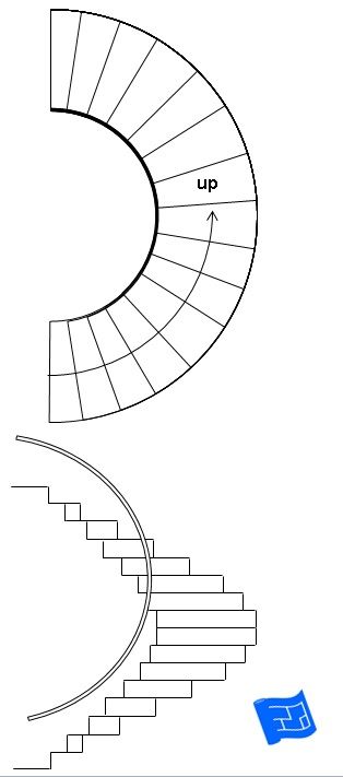 Stairs Shoe Storage, Under Stairs Shoe Storage, Circle Stairs, Staircase Drawing, Staircase Layout, How To Draw Stairs, Stair Layout, Stair Design Architecture, Spiral Stairs Design