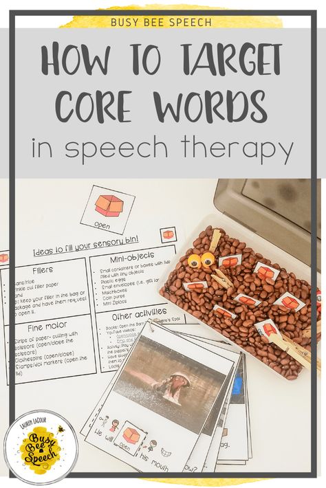 Core Words Aac, Core Vocabulary Activities, Concrete Nouns, School Speech Therapy, Language Therapy Activities, Speech Therapy Games, Speech Language Activities, Core Words, Core Vocabulary