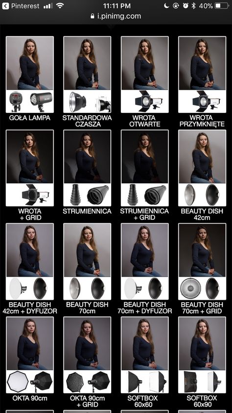 Photography Lighting Techniques, Portrait Photography Lighting, Studio Lighting Setups, Photography Studio Setup, Digital Photography Lessons, Photography Lighting Setup, Studio Portrait Photography, Film Photography Tips, Photo Techniques