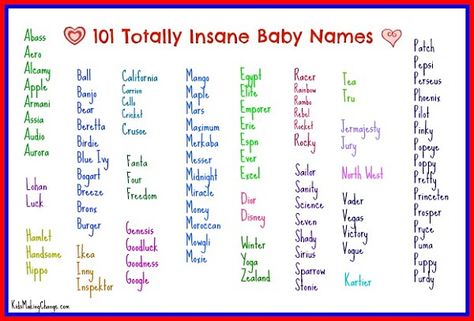 101 Totally Insane And Strange Baby Names Strange Names, Girls Group Names, Southern Baby Names, Baby Name Generator, Names Baby, Gender Neutral Names, American Baby