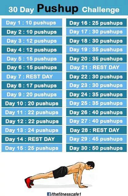 For those of you like myself who can’t be bothered going to the Gym - Imgur Sleep Management, Pushup Challenge, 30 Day Push Up, 30 Day Fitness, Anti Dieting, Push Up Challenge, 30 Day Workout Challenge, Fitness Challenge, Health Challenge