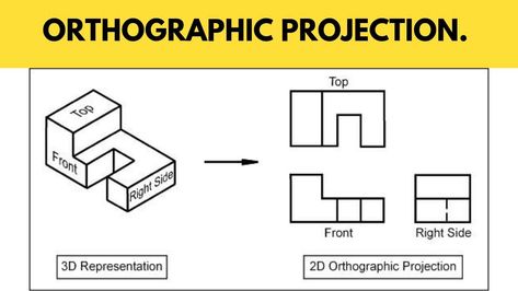 orthographic-projection-drawing Isometric Drawing Exercises, Orthographic Drawing, Orthographic Projection, Piping Design, Elevation Drawing, Isometric Drawing, Drawing Examples, Drawing Exercises, Design Basics