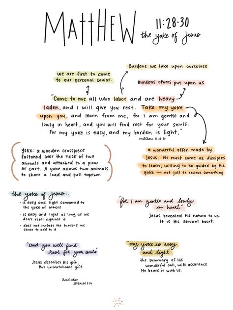 A bible study page of Matthew 11:28 through 30 about sharing the yoke with Jesus. Bible Study Passages, Bible Studying For Beginners, Studying The Gospels, Devotional Bible Study, Bible Taking Notes, Matthew Journaling Ideas, Simple Bible Note Taking, Bible Verse Matthew 11:28, Matthew 11 28 Scriptures