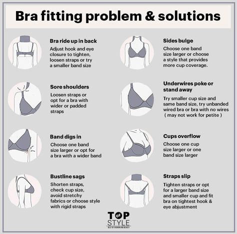 #bra Bra Guide, Types Of Bras, Bra Fitting Guide, Strapless Bras, Plus Size Bras, Underwire Bras, Nursing Bras, Hacks Clothes, Bra Size Charts