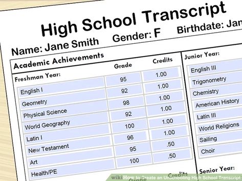 Homeschooling Teenagers, Transcription Jobs From Home, Homeschool Transcripts, Transcription Jobs, High School Transcript, Transcription And Translation, Highschool Freshman, Jobs From Home, Homeschool Learning