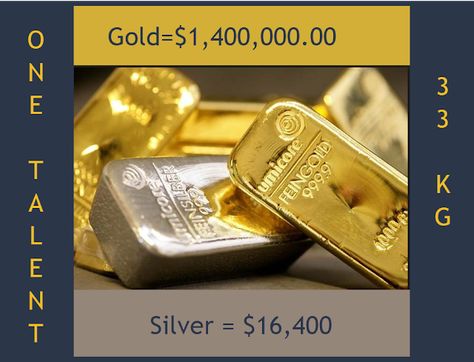 Just how much is a "Talent of Gold" worth today? Lingot D'or, Logam Mulia, Commodity Market, Buy Gold And Silver, Gold Bars, Buying Gold, Silver Bullion, Gold Tips, Warren Buffett