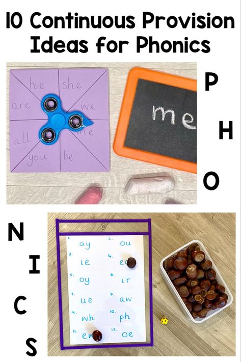 Ks1 Literacy Activities, Continuous Provision Year 2, English Continuous Provision Year 1, Phonics Provision Year 1, Phonics Provision Eyfs, Phonics Activities Eyfs, Year 2 Continuous Provision, Phase 3 Phonics Activities Eyfs, Phonics Continuous Provision Year 1