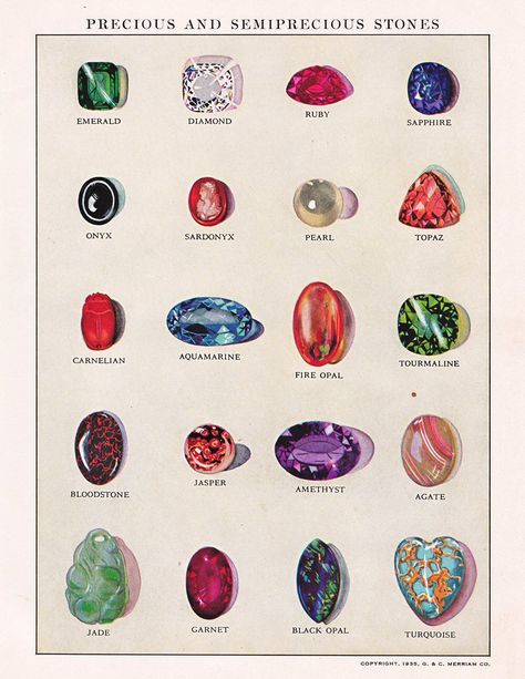 Excited to share this item from my #etsy shop: vintage gemstones and precious stones, 1940's book illustration, a digital download sheet, no. 41 Jewelry Rendering, Jewelry Illustration, Printable Images, Jewelry Drawing, Colored Stones, Images Vintage, Illustration Vintage, Vintage Printables, Semi Precious Stones