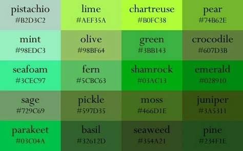 Shades of green Green Color Names, Color Names Chart, Types Of Green, Colour Names, Paint Color Codes, Lotus Flower Art, Hex Color Palette, Colour Shades, Color Palette Challenge