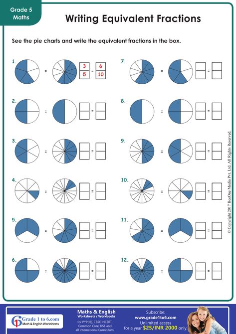 Equivalent fractions with numerators & denominators missing How To Teach Equivalent Fractions, Equivalent Fractions Worksheet, Equivalent Fractions Activities, Numerator And Denominator, Fraction Activities, Homeschool Books, 5th Class, Equivalent Fractions, Math Workbook