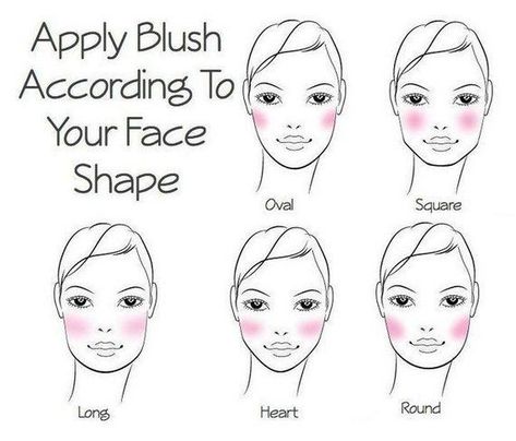 Makeup 2023, Blush Application, Maquillage On Fleek, Natural Spf, How To Apply Blush, Face Makeup Tips, Mineral Makeup, Beauty Tricks, Makeup Tricks