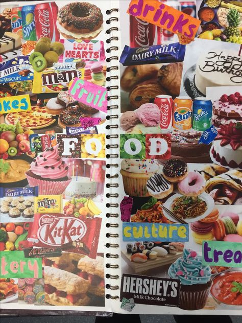 Gcse Art Sketchbook Food Theme, Food And Drink Art Gcse Title Page, Gcse Art Food Project, Gcse Art Food Mind Map, Food Gcse Art, Food Mind Map, Gcse Portfolio, Gcse Sketchbook, Sweets Art