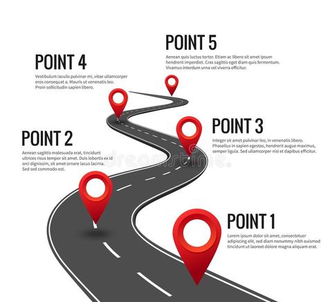 Illustration about Road infographic. Curved road timeline with red pins checkpoint. Strategy journey highway with milestones vector concept. Illustration of journey, icon, curved - 137116454 Road Infographic, Road Map Design, Roadmap Infographic, Art Deco Logo, Free Powerpoint Presentations, Page Layout Design, Doodle Frames, Journey Mapping, Milestone Poster