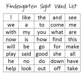 Kindergarten AND 1st Grade Sight Word List by The Literature Circle Free First Grade Curriculum, Basic Sight Words Grade 1, Spelling Words For 1st Grade, 2nd Grade Sight Word List, Sight Word Chart, English Kindergarten Worksheets, 1st Worksheets, First Grade Sight Word List, Kindergarten Vocabulary Words