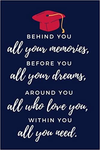 Gifts For Matric Farewell, Off To University Quotes, Behind You All Your Memories, Graduation Ideas University, College Farewell Quotes For Seniors, Homecoming Quotes High School, Farewell Quotes For Students, University Graduation Gift Ideas, College Farewell Quotes