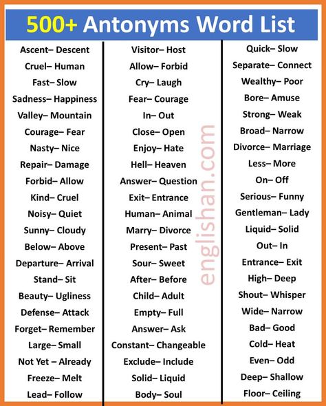 Antonyms Words List, Opposite Words List, Words List, Opposite Words, English Test, Fast And Slow, English Activities, English Sentences, Even And Odd