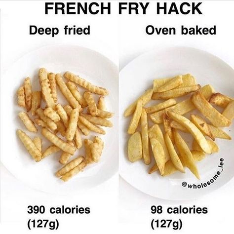 Who else here loves FRENCH FRIES?! 🍟  Believe it or not, I absolutely love potato fries 🥔 potatoes have multiple health benefits, such as being high in fiber and vitamins!   #FrenchFries #HealthyFries #HealthyFrenchFries #Potatoes #HealthyFood #FoodHack Fries Potatoes, Deep Fried French Fries, Food Substitutions Healthy, Weight Gain Meals, Healthy Swaps, Food Substitutions, Food Swap, French Fry, Potato Fries