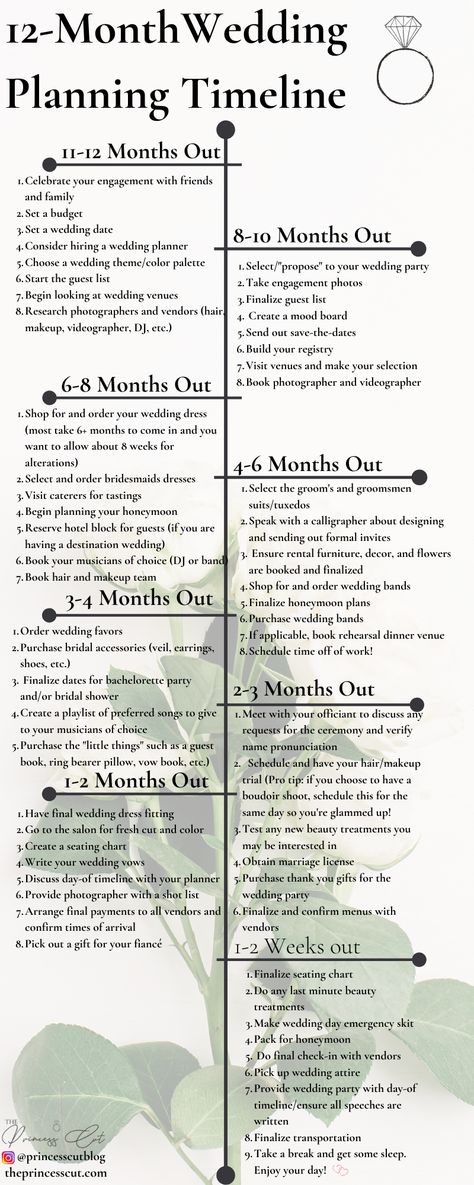 10 Month Wedding Planning Timeline, Wedding Planning Timeline 12 Months, 9 Month Wedding Planning Timeline, Wedding Timeline 12 Month, Wedding Layout, Wedding Tools, Wedding Logistics, Wedding Binder, Purple Bedrooms