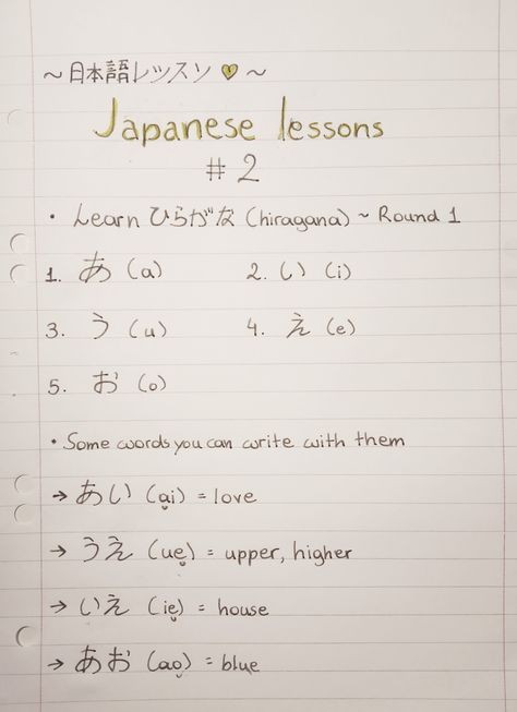 ~ learn hiragana ~ Words In Hiragana, Japanese Notes Hiragana, How To Learn Hiragana, Japanese Language Learning Notes, Japanese Lesson Notes, Hiragana Notes Aesthetic, Hiragana Notes, Hiragana Words, Japanese Learning Notes