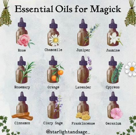 Essential Oils For Witches, Magic Oils Witch, Glamour Magick Oil, Essential Oils For Witchcraft, Witch Oils Recipe, Oils For Witchcraft, Oils In Witchcraft, Essential Oils Witchcraft, Essential Oils Aesthetic