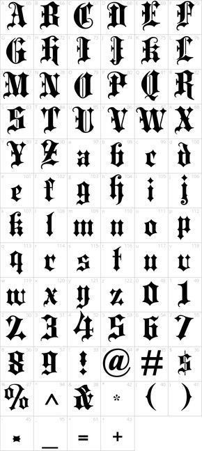 Tato Nama, Number Tattoo Fonts, Fonts For Tattoos, Font Tato, Old English Alphabet, Tattoo Fonts Alphabet, Tattoo Lettering Design, Lettering Styles Alphabet, Tattoo Lettering Styles