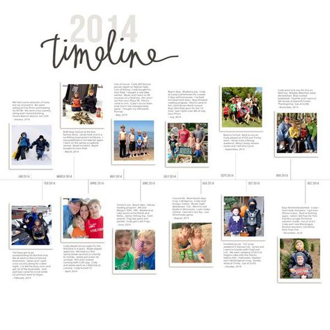 Timeline template by Paislee Press Paislee Press, Photo Book Inspiration, Family Yearbook, What Is Fashion Designing, Photobook Layout, Yearbook Layouts, Photobook Design, Yearbook Pages, Yearbook Covers