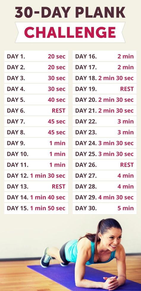 Take up this challenge — you won’t regret it! Membakar Lemak Perut, 30 Day Plank, 30 Day Plank Challenge, Plank Challenge, 30 Day Fitness, Trening Fitness, Fitness Challenge, Trening Abs, Body Fitness