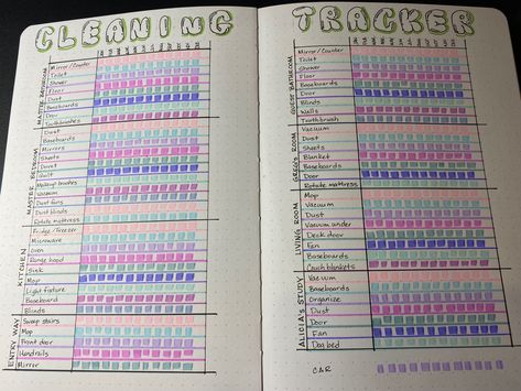 Bujo Cleaning Tracker, Bujo Cleaning, Zebra Midliners, Cleaning Tracker, Habit Journal, Aesthetic Bujo, Printable Habit Tracker, Bullet Journal Work, Goals Bullet Journal