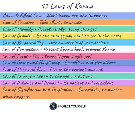 Laws Of Karma, 12 Laws Of Karma, Simple English Sentences, Law Of Karma, Manifesting Dreams, Sanskrit Words, Unspoken Words, How To Get Better, Journal Quotes