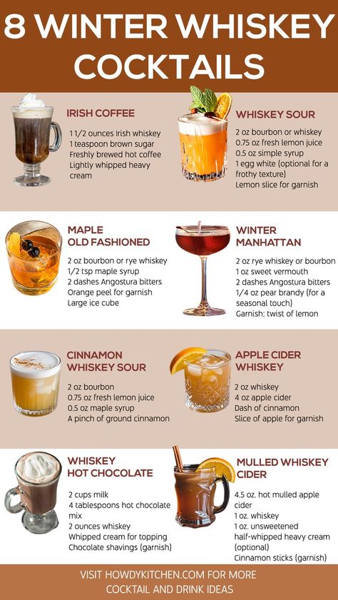 An infographic showcasing 8 Winter Whiskey Cocktails, featuring recipes like Irish Coffee, Maple Old Fashioned, and Whiskey Hot Chocolate. Perfect for cozying up during the colder months with festive, warming whiskey drinks. Wild Turkey Bourbon Cocktails, Whiskey Tea Cocktail, Winter Manhattan Cocktail, Whiskey Espresso Martini, Whiskey Winter Cocktails, Winter Bar Drinks, Seasonal Cocktails Winter, Batch Cocktails Winter, Whiskey Christmas Cocktail