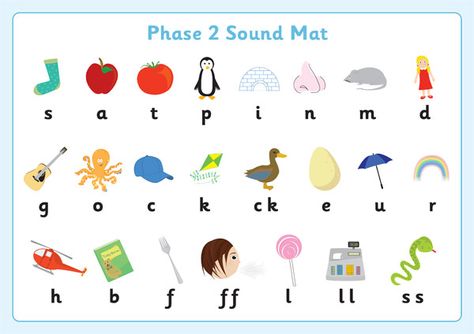 Phase 2: Sound Mats Letters And Sounds Phase 1, Jolly Phonics Phase 1, Writing Sounds, Phase 1 Phonics, Phase 2 Phonics, Phonics Ideas, Reading Recovery, Phonics Posters, Letters And Sounds